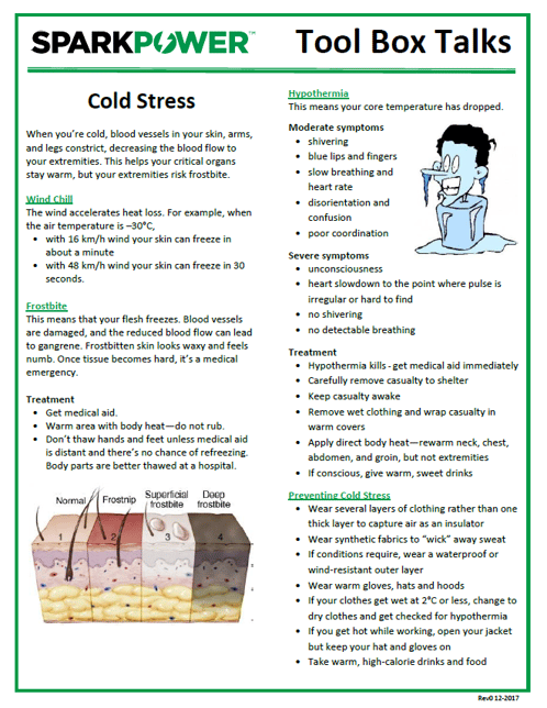 Cold Stress final image