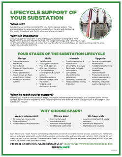 Substation Support Offering PDF